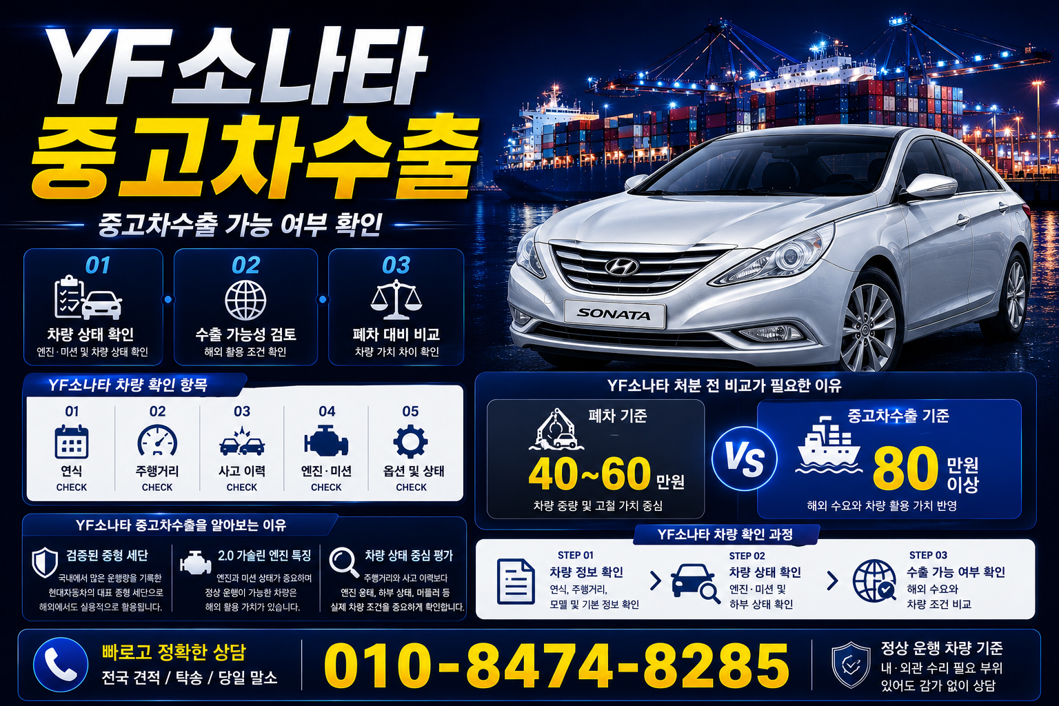 YF소나타중고차수출 폐차가격비교