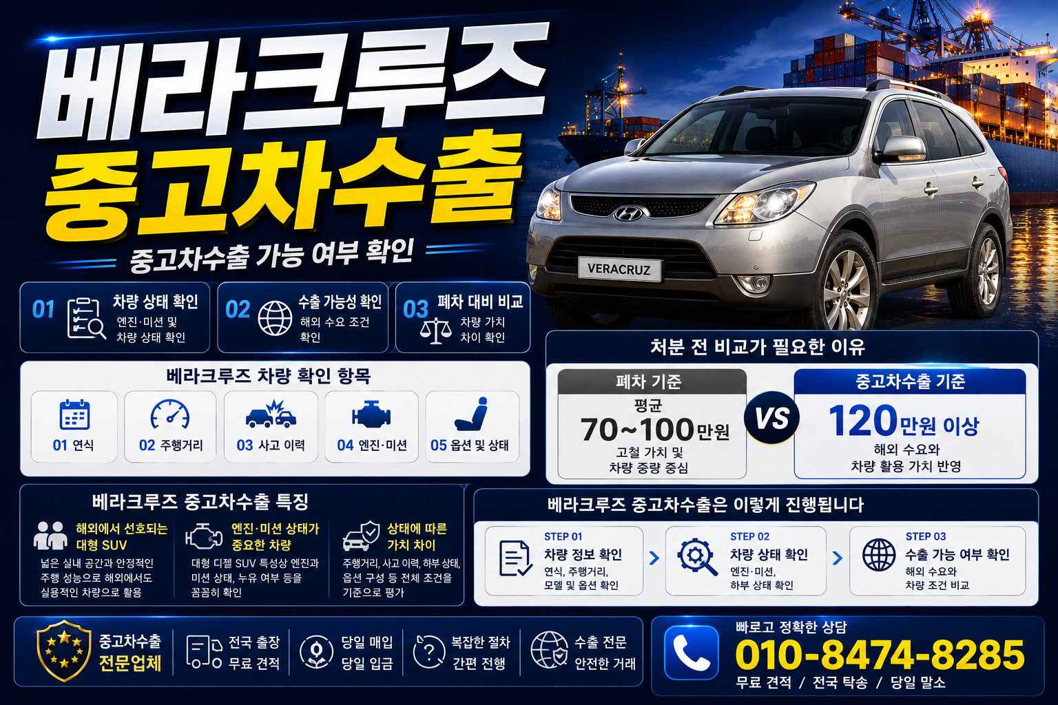 베라크루즈중고차수출