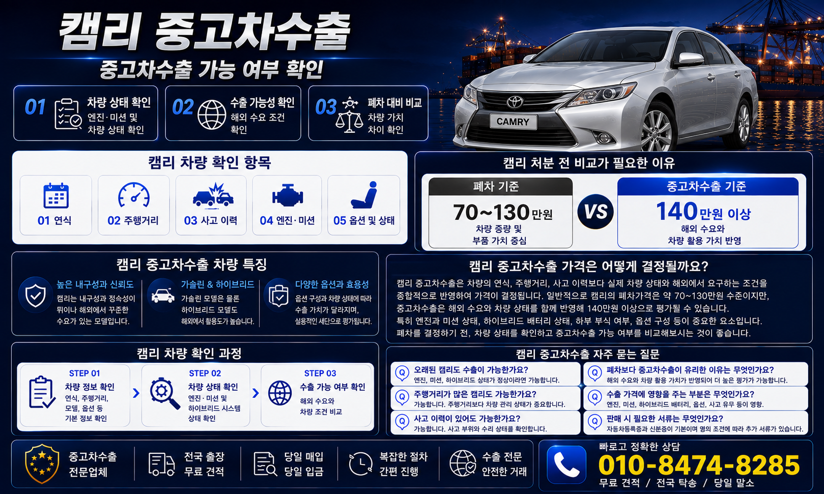 캠리 중고차수출 폐차 비교