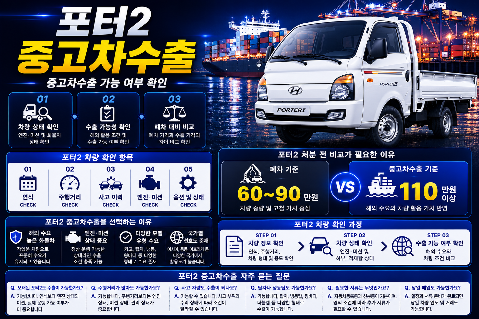 포터2 중고차수출 폐차 가격비교
