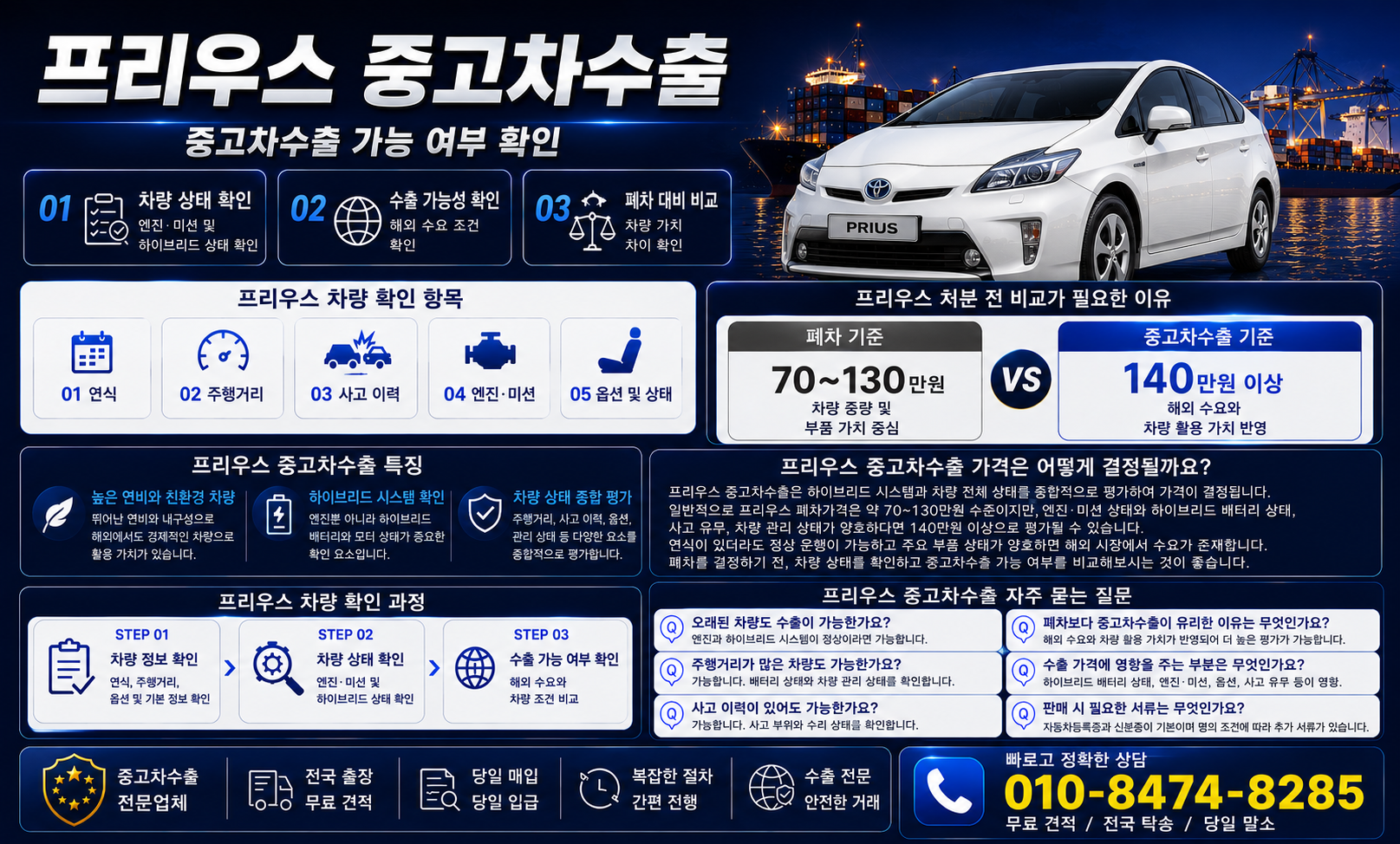 프리우스중고차수출
