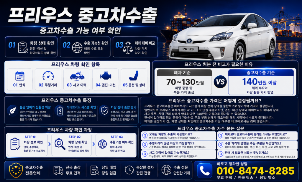 프리우스중고차수출